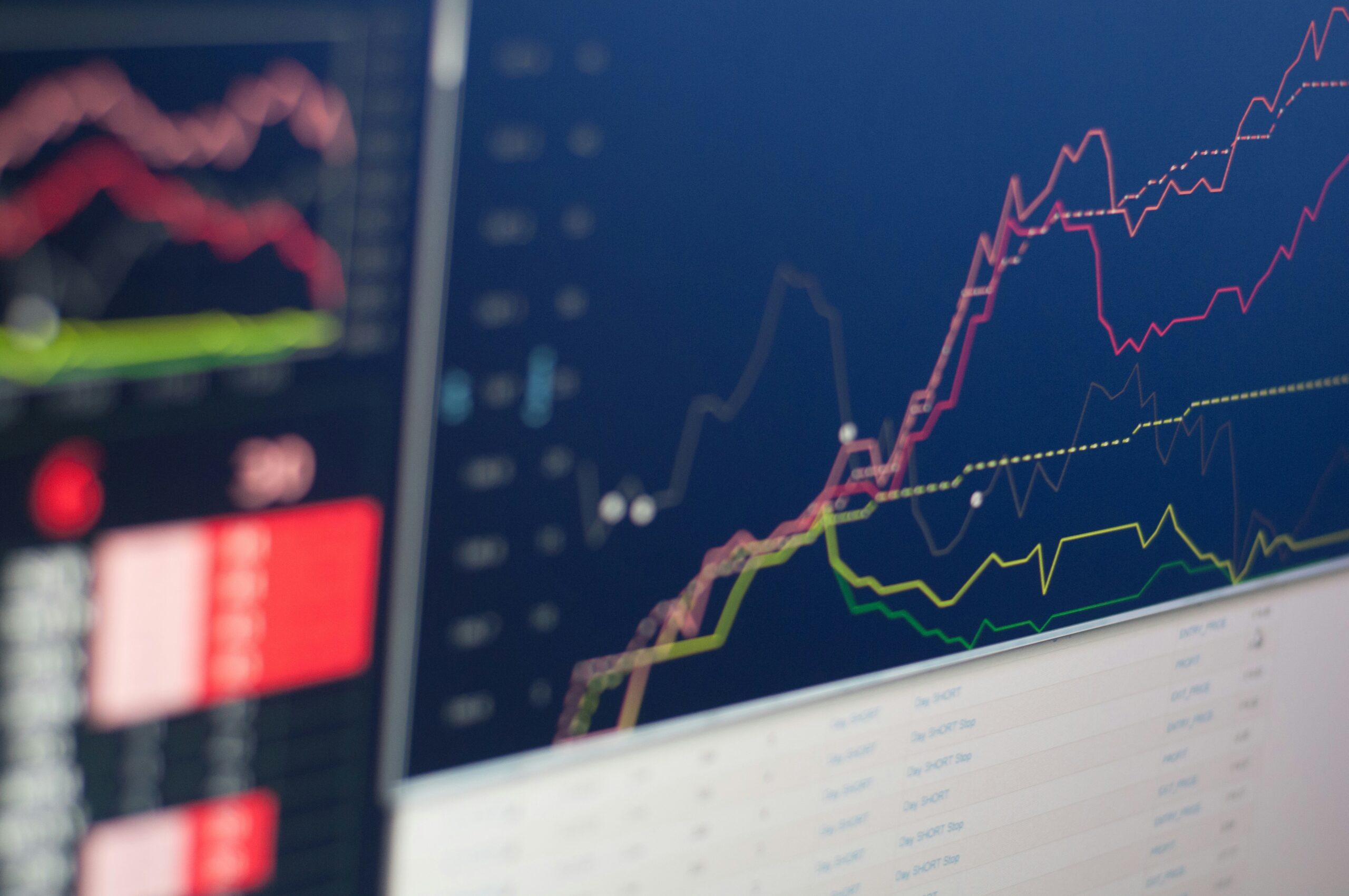 security management dashboard inzicht